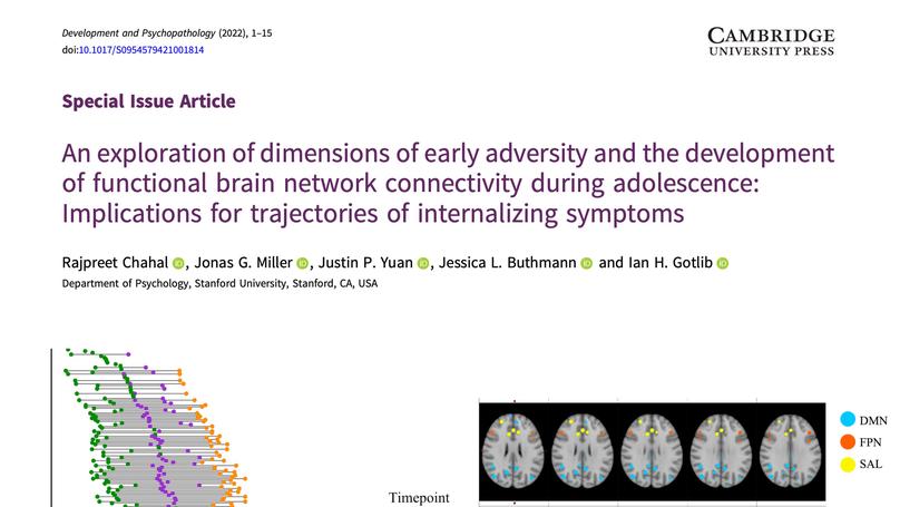 An exploration of dimensions of early adversity and the development of functional brain network connectivity during adolescence: Implications for trajectories of internalizing symptoms